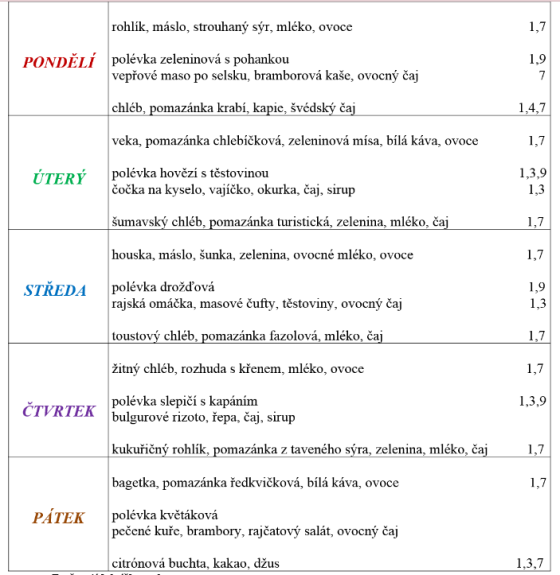 jíd_13.7. jíd_13.7.