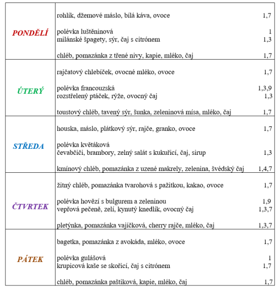 jíd_15.12. jíd_15.12.
