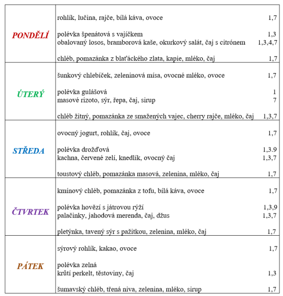jíd_25.5. jíd_25.5.