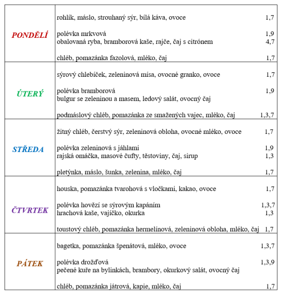 jíd_8.12. jíd_8.12.