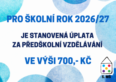 Plakáty šířka Plakáty šířka