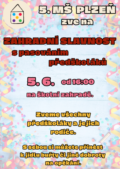 Plakáty výška